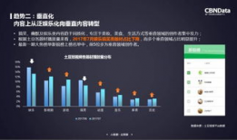 短视频 传统媒体,传统媒体的新生力量